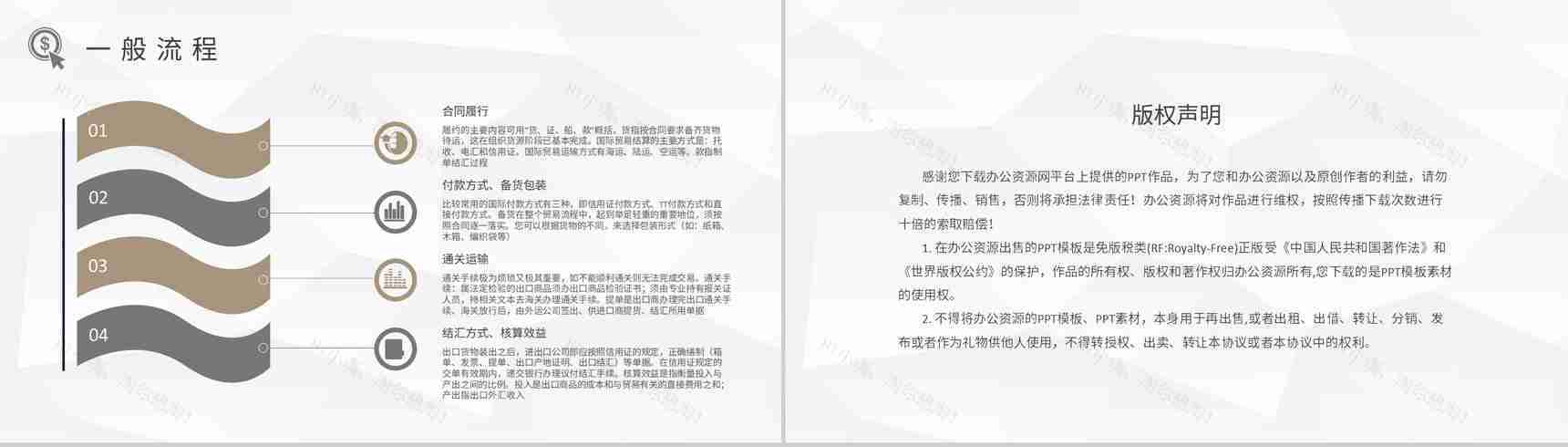 船舶航海运输行业出口贸易的基本流程知识总结PPT模板-8