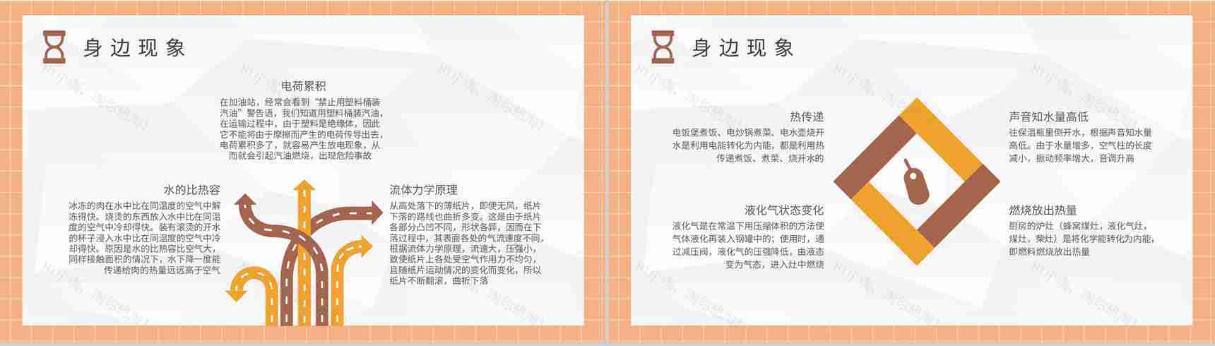 生活中的物理现象知识通解日常生活常识培训心得PPT模板-7