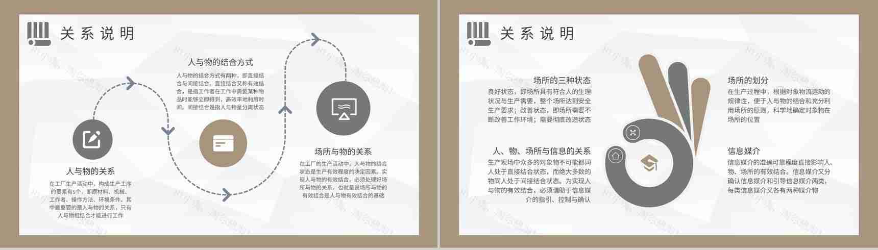 生产标准化管理规定仓库物料定置管理内容培训PPT模板-5