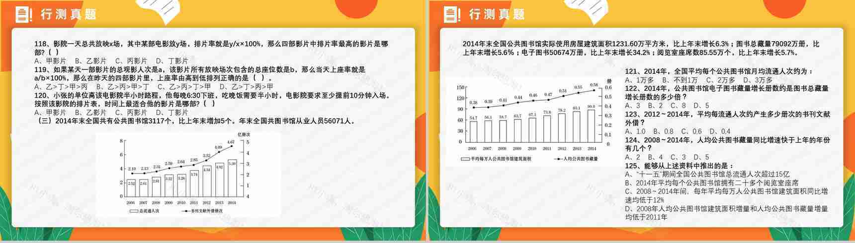 2016年国考公务员真题副省级行测申论答案解析考前冲刺必备PPT模板-21