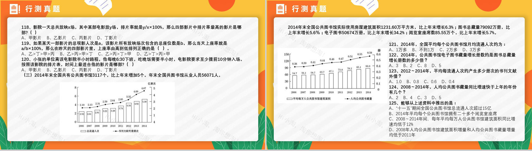 2016年国考公务员真题副省级行测申论答案解析考前冲刺必备PPT模板-21