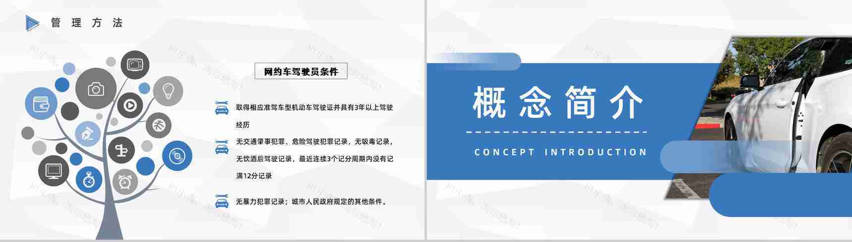 大学生网约车安全教育注意事项汇总个人安全问题防护PPT模板-7