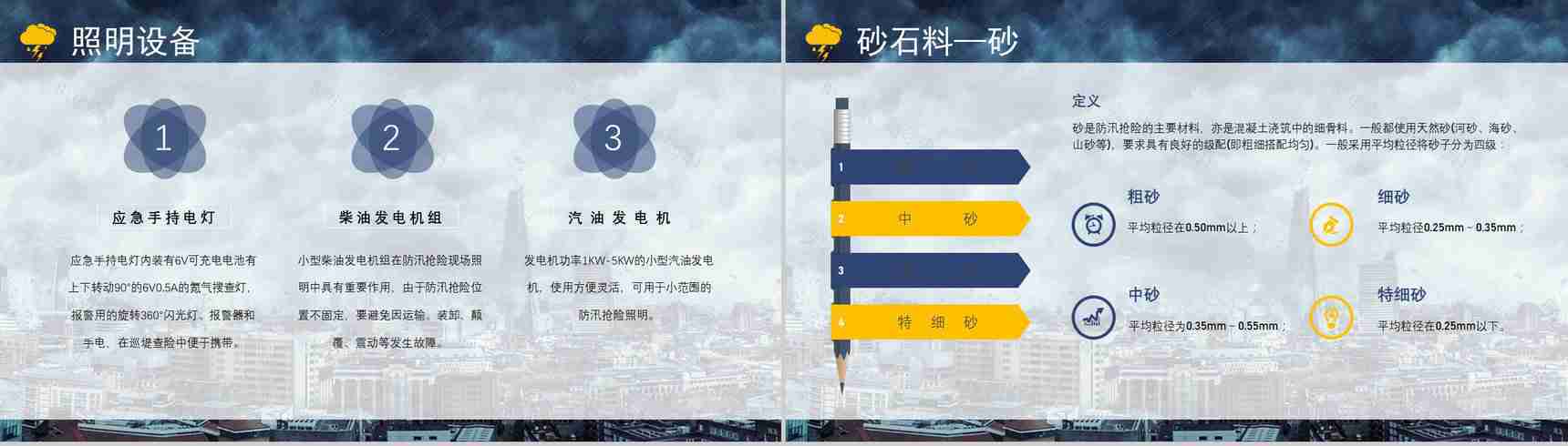 暴雨防洪防汛应急措施自救措施知识培训PPT模板-9