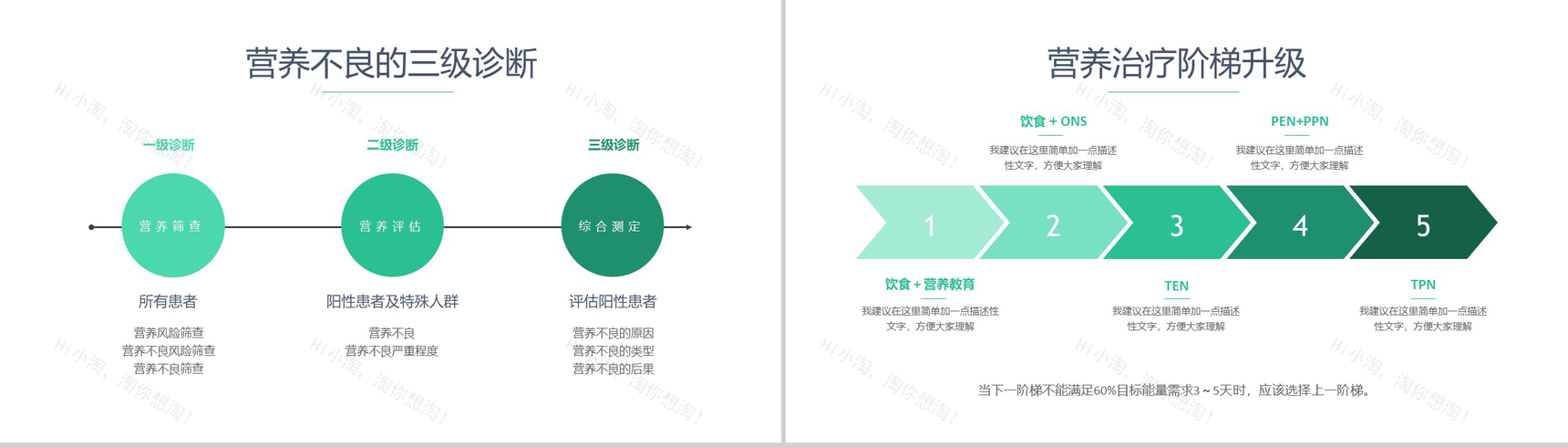 个性简约医疗诊断报告及管理PPT模板-5