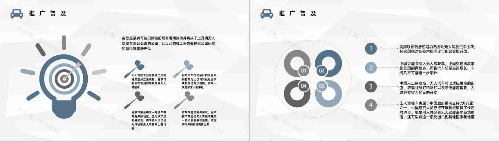 智能汽车无人驾驶技术发展无人车现状和未来规划情况分析讲座PPT模板-9