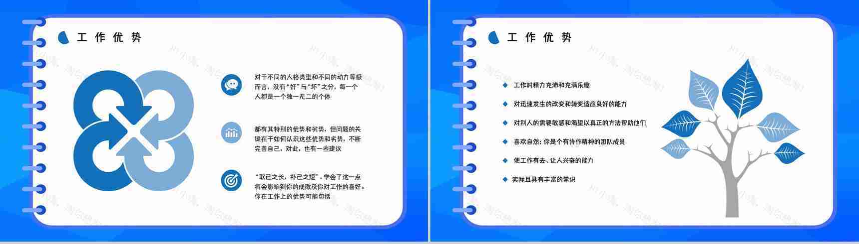 员工职业性格测试MBTI性格分析情况总结ESFP类型工作优势劣势梳理PPT模板-9