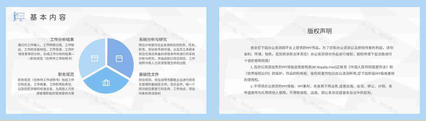 岗位认知培训计划方案公司员工岗位分析报告总结PPT模板-8