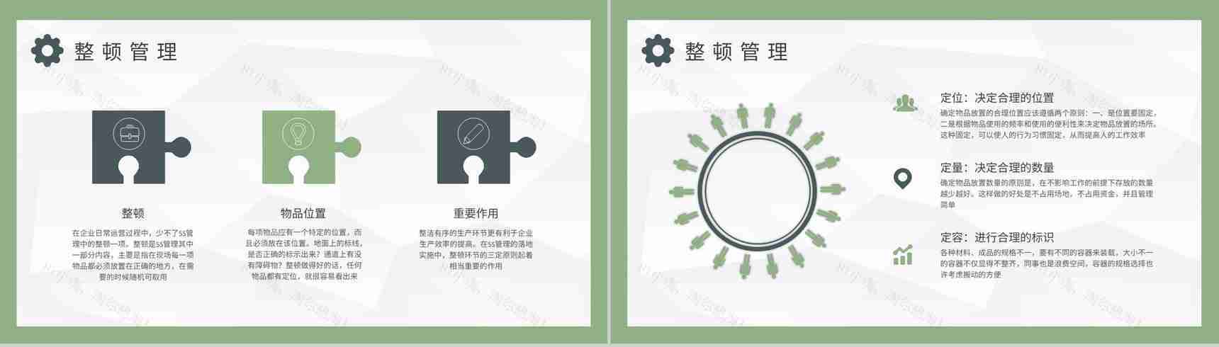 工厂车间现场整顿的三定原则知识培训生产管理工作汇报PPT模板-3
