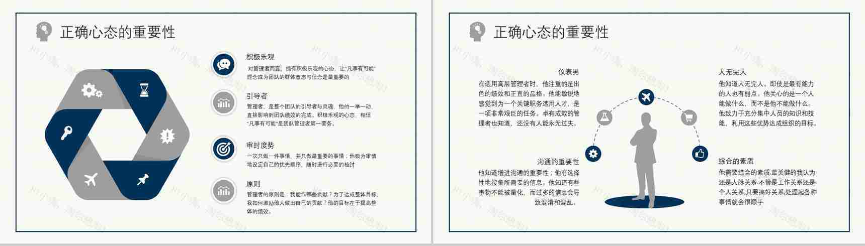 企业管理者要求和心态调节的方法及技巧培训课程与收获PPT模板-3