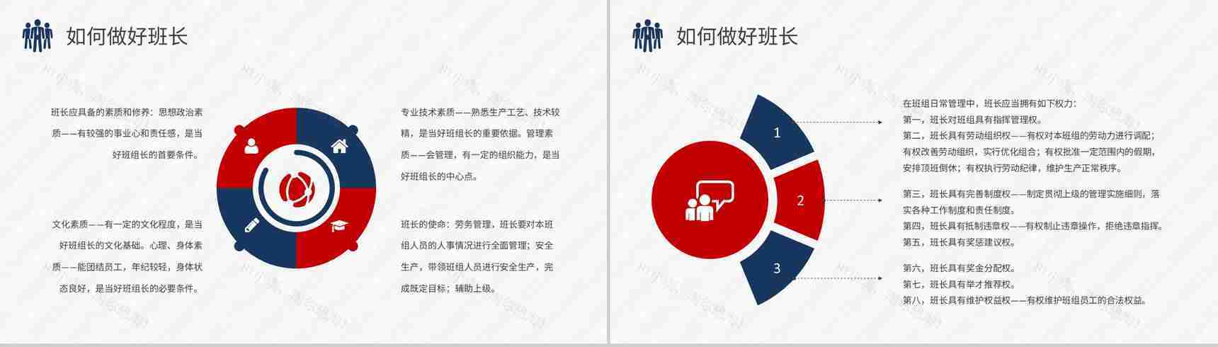 班组管理思路和方法介绍企业安全生产计划方案PPT模板-8