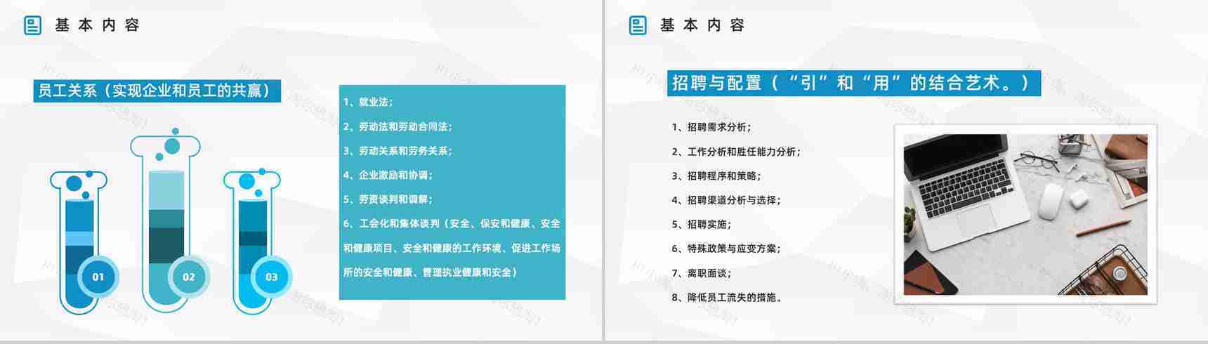 集团人力资源六大模块工作目标制定员工基础操作能力培养提升PPT模板-4