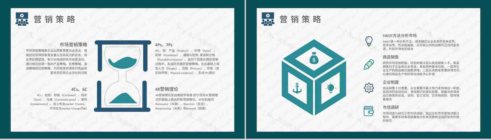 部门市场调查流程培训员工市场营销课程学习心得PPT模板-7