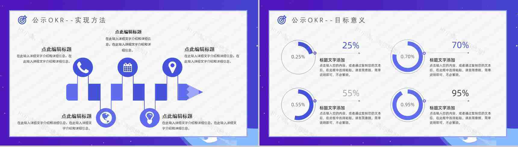 OKR目标管理概念意义工作法心得体会学习总结培训PPT模板-9
