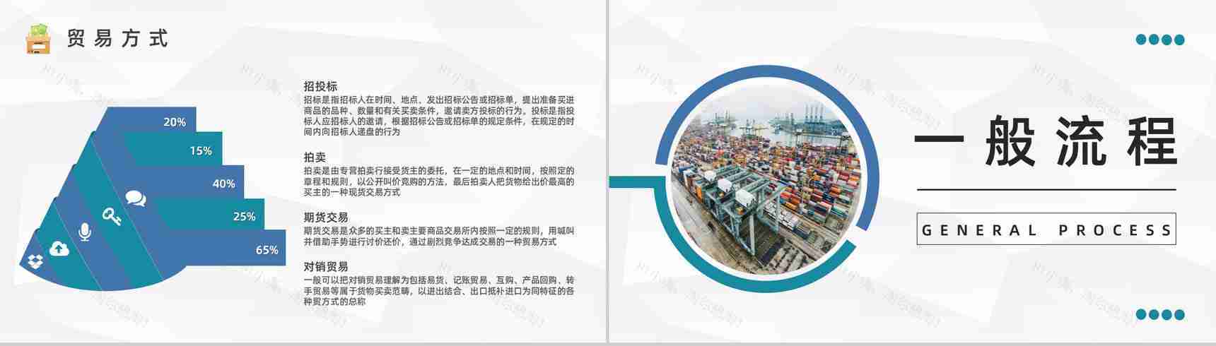 进出口贸易公司托单业务流程企业员工外贸跟单培训计划PPT模板-6