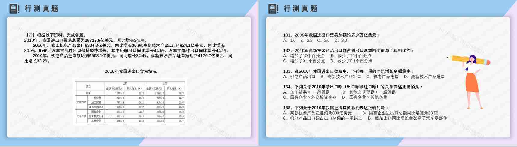 2012年国考公务员真题副省级行测申论答案解析考前冲刺必备PPT模板-29