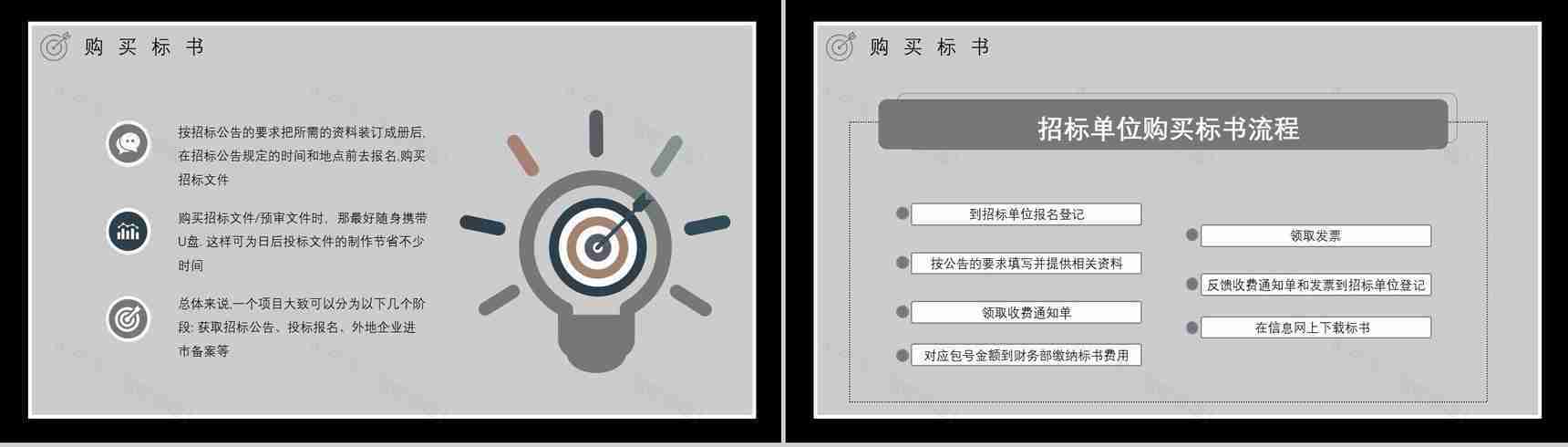 公司部门新员工入职培训购买标书流程与投标书制作流程学习PPT模板-3