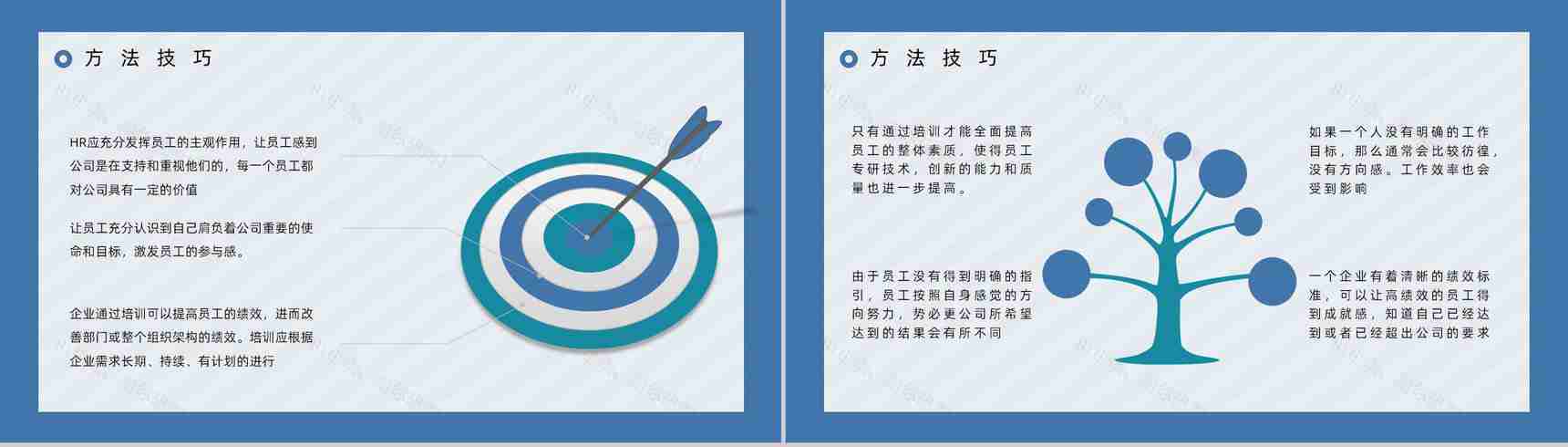 公司人事管理制度了解人力资源部门人员培训计划方案汇报PPT模板-9