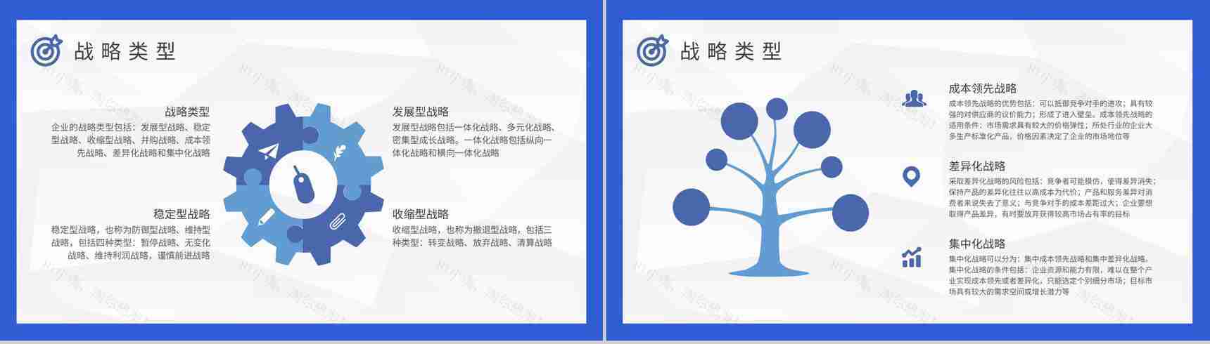 企业战略目标实施流程培训企业管理建设方案总结PPT模板-3