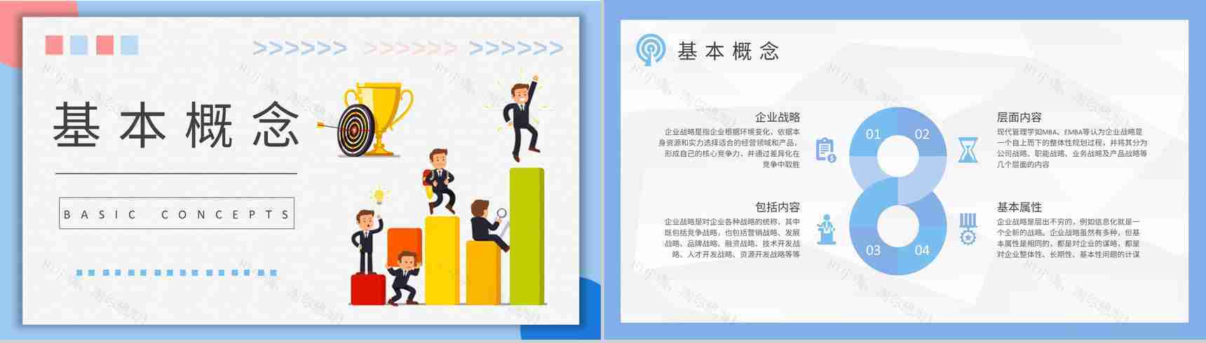 企业发展战略核心内容培训部门财务战略规划总结PPT模板-4