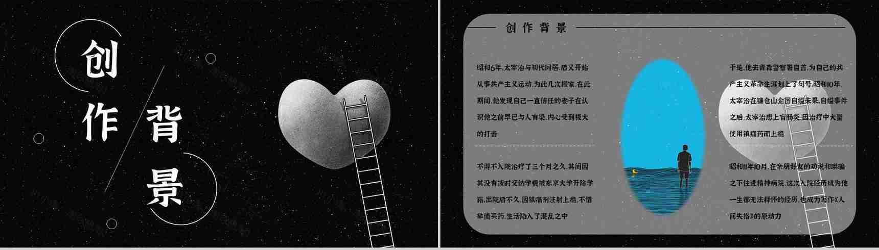 读书笔记《人间失格》小说导读赏析人物形象分析教育培训通用PPT模板-5