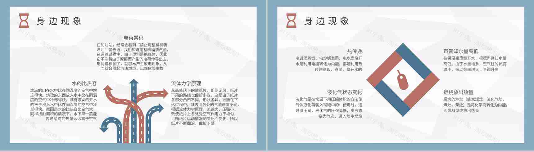 物理知识研究学习总结生活中的物理现象论文汇报演讲PPT模板-7