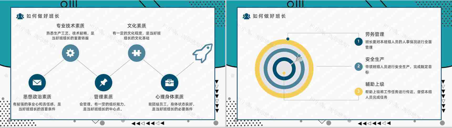 基层班组管理案例分析企业安全生产计划公司员工管理问题汇报PPT模板-12