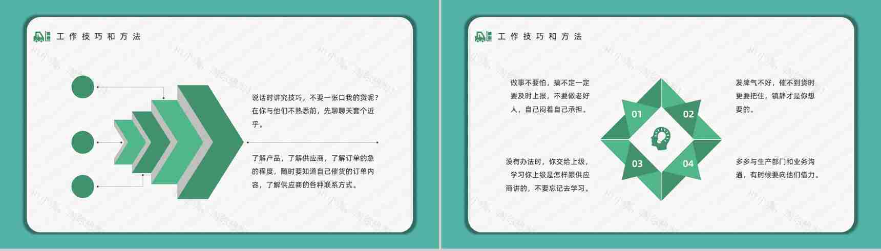 企业采购部门谈判技巧学习培训采购管理情况工作总结PPT模板-9