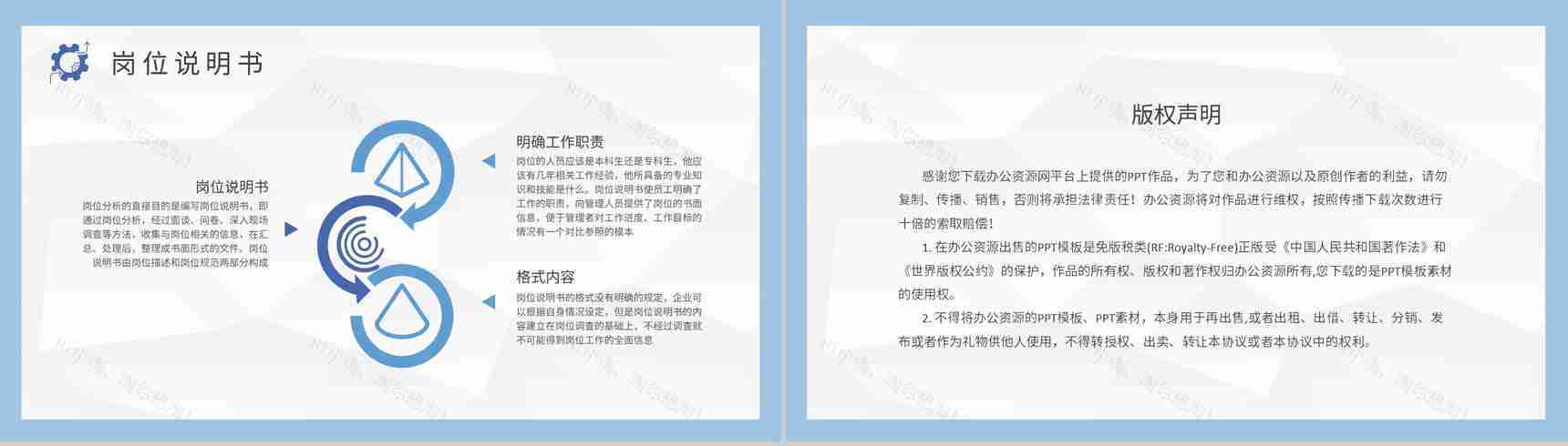岗位需求分析核心内容总结部门员工岗位认知培训PPT模板-8