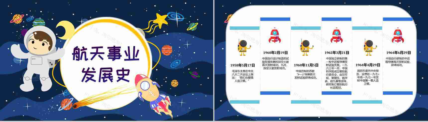 中国航天发展史知识内容航天科技的进步与意义PPT模板-7