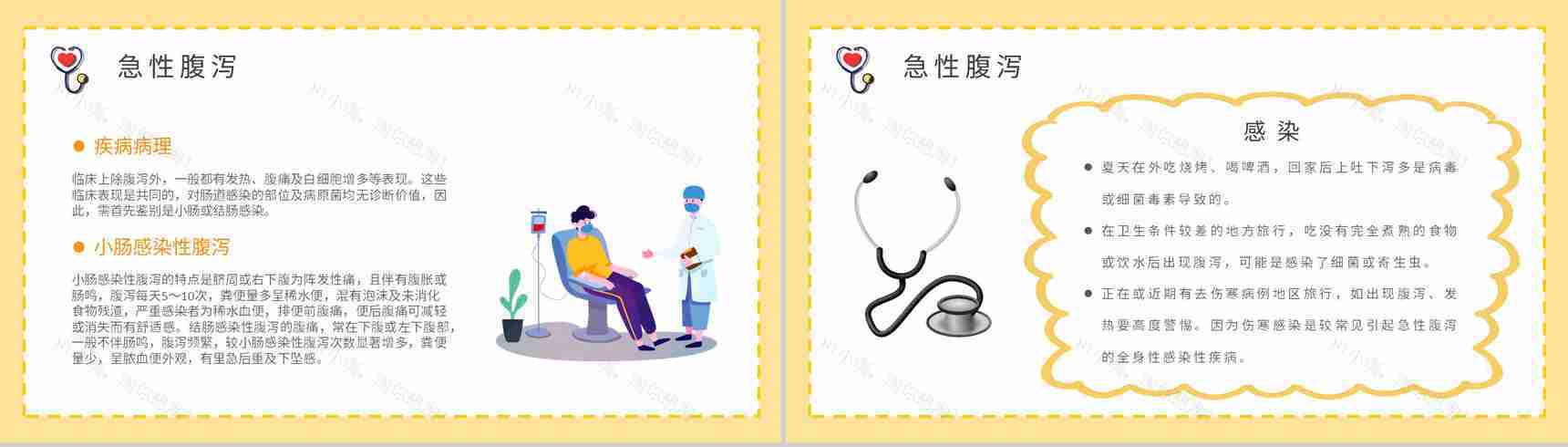 夏季腹泻预防知识宣传活动方案腹泻应急处理方法学习PPT模板-3