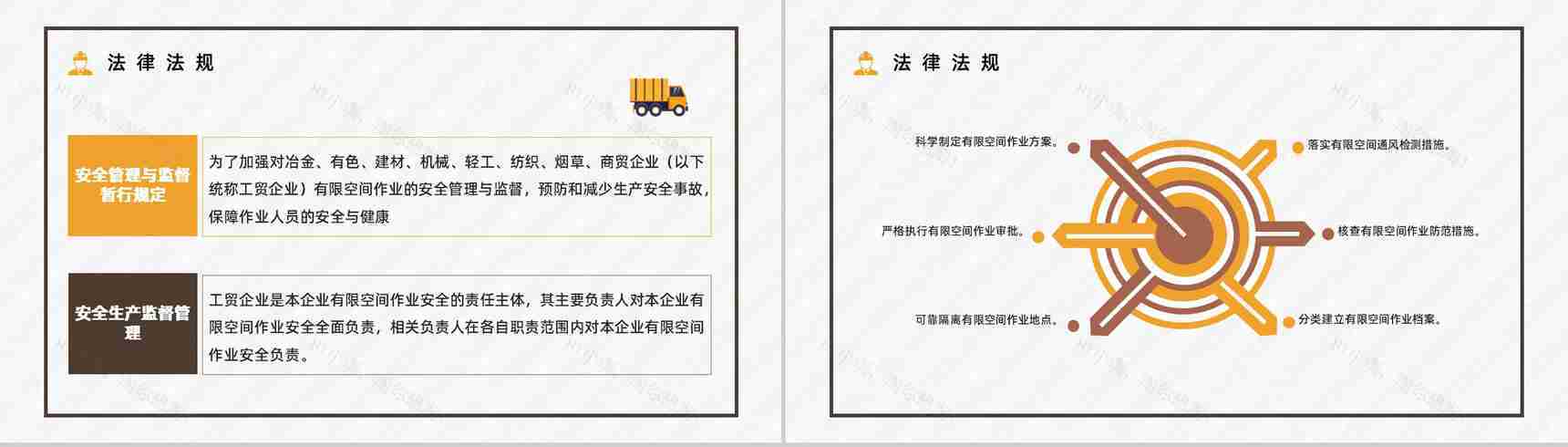 安全生产建筑施工有限空间安全管理制度五条规定解读讲座PPT模板-6