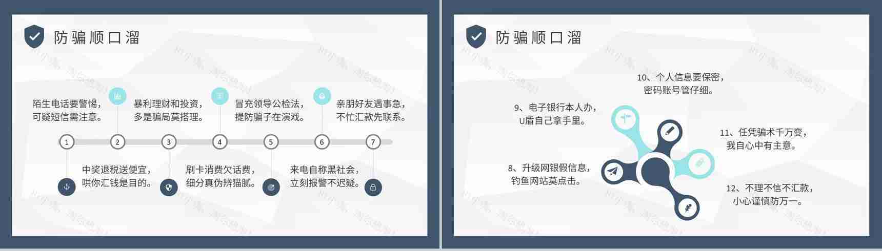 社区居民日常生活防电信诈骗顺口溜学习个人资金安全保障PPT模板-3