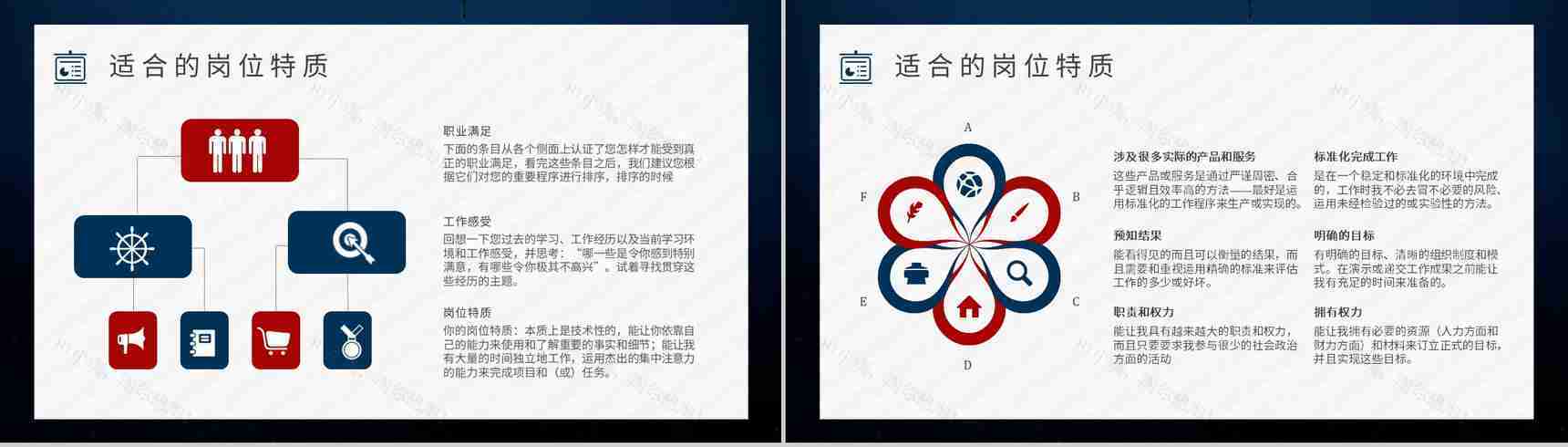 职业领域建议MBTI性格分析--ISTJ个性特征描述工作中的优势劣势PPT模板-9