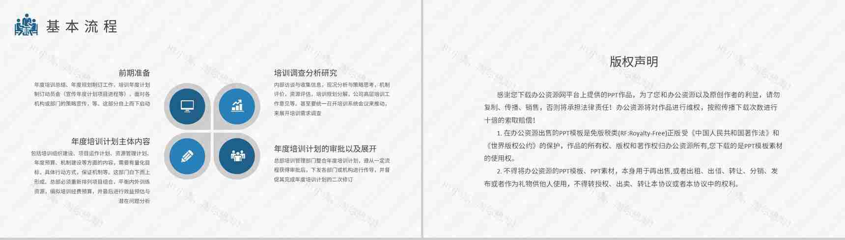 企业年度培训计划总结员工岗位技能培训心得体会PPT模板-8