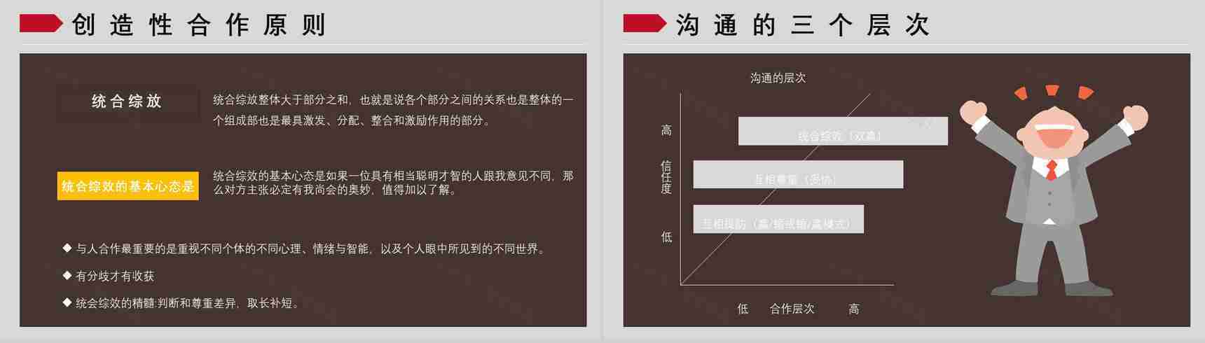 自我提升好书推荐《高效能人士的七个习惯》企业中高层管理培训书籍PPT模板-16