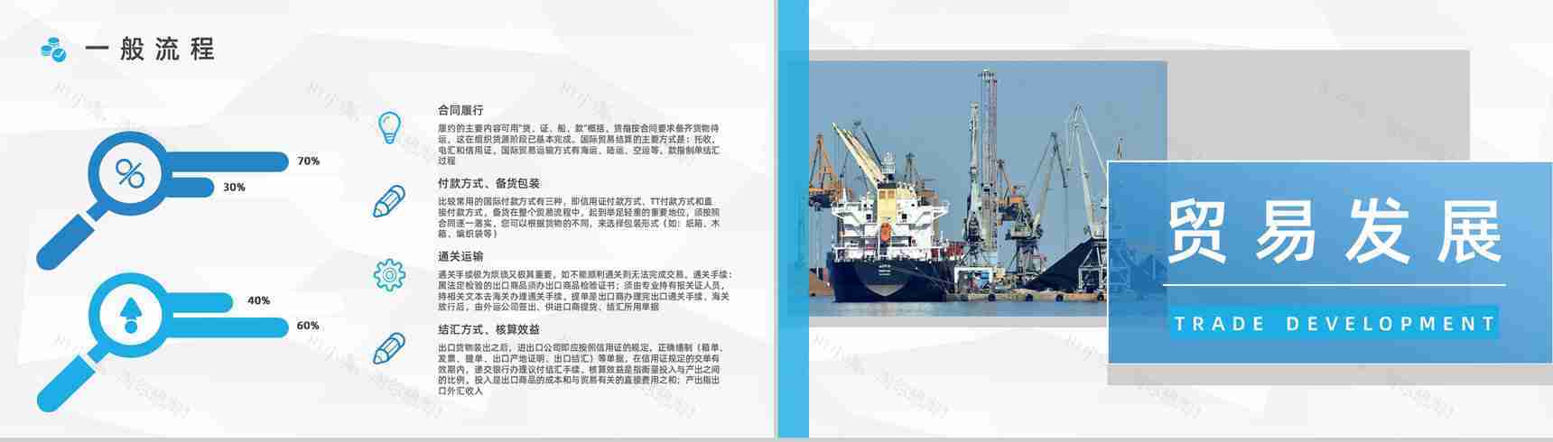 外贸公司产品进出口贸易业务流程操作培训员工培训情况总结PPT模板-4