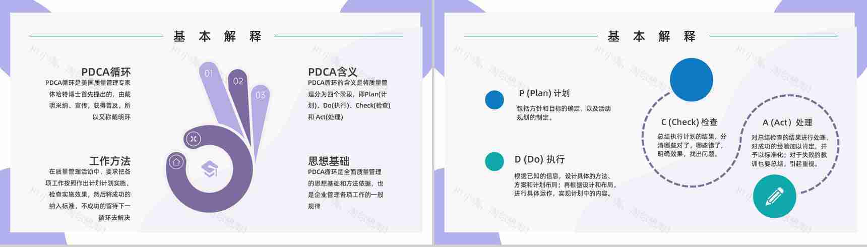 企业PDCA循环及其管理学习员工工作技能方法培训课件通用PPT模板-6