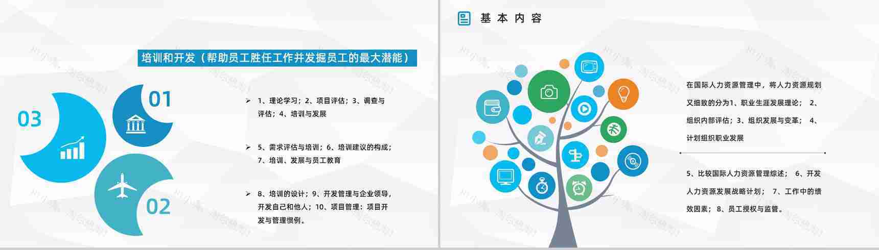 集团人力资源六大模块工作目标制定员工基础操作能力培养提升PPT模板-3