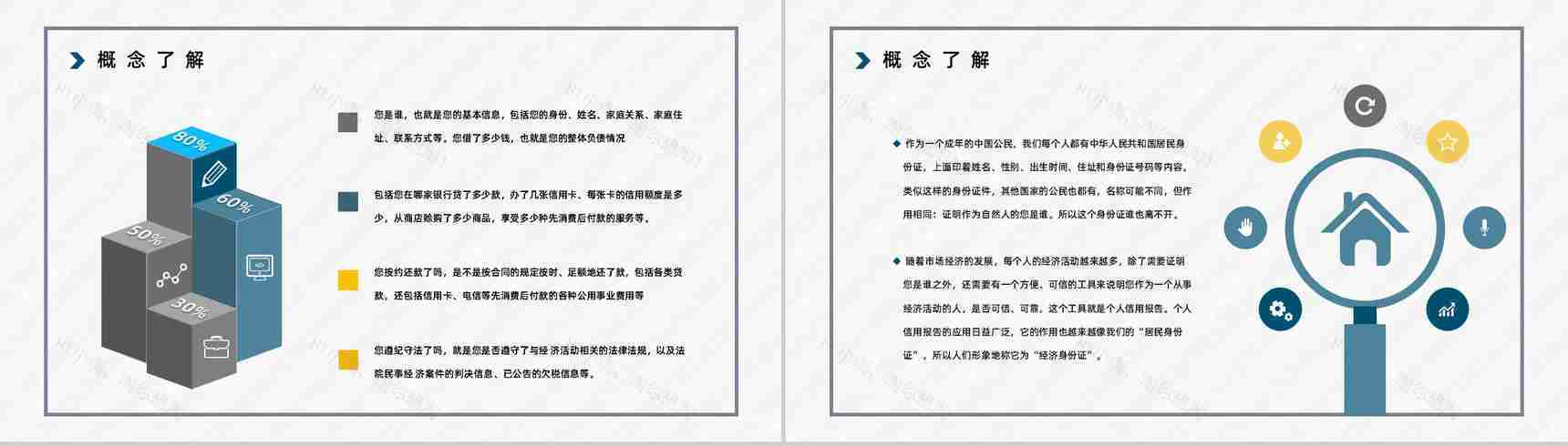 个人征信基础知识培训信用概念及其作用讲解宣传讲座PPT模板-6