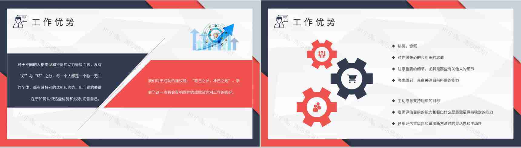 职业人格评估MBTI性格分析ISFP人格类型个性特征描述PPT模板-9