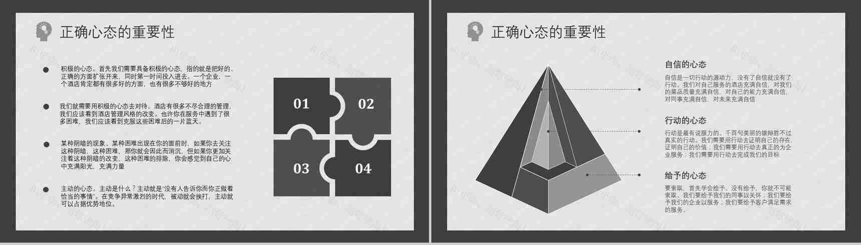 企业中高层员工培训管理者的心态与思维提升培训课程PPT模板-4
