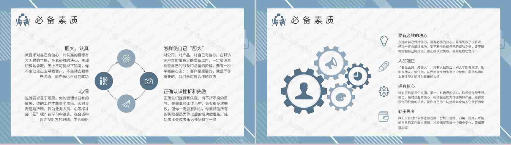 业务员培训方案总结企业营销部门实习生入职培训PPT模板-3
