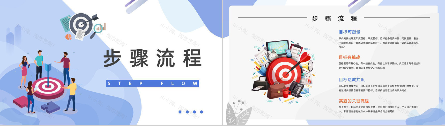 企业管理培训OKR工作法学习目标管理与项目协作总结PPT模板-4