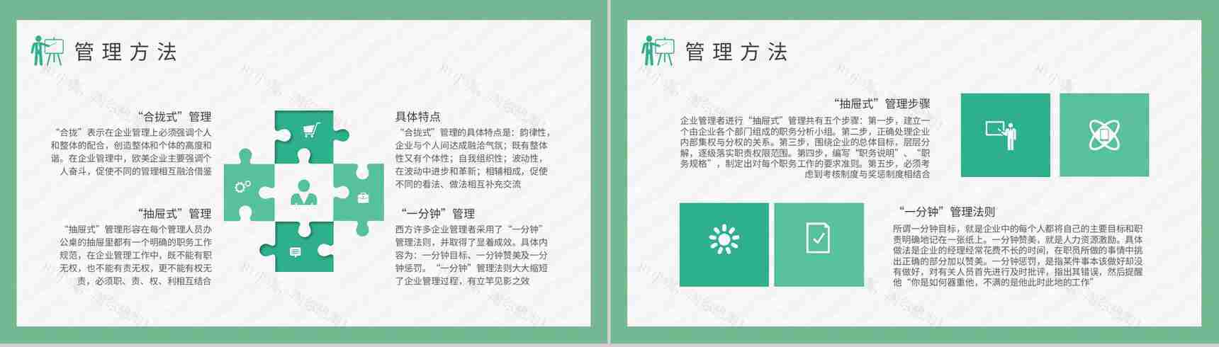 互联网公司经营管理模式学习部门员工管理规划PPT模板-3