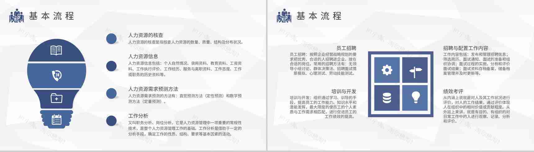 人力资源六大模块核心内容总结互联网公司人事部培训计划PPT模板-9