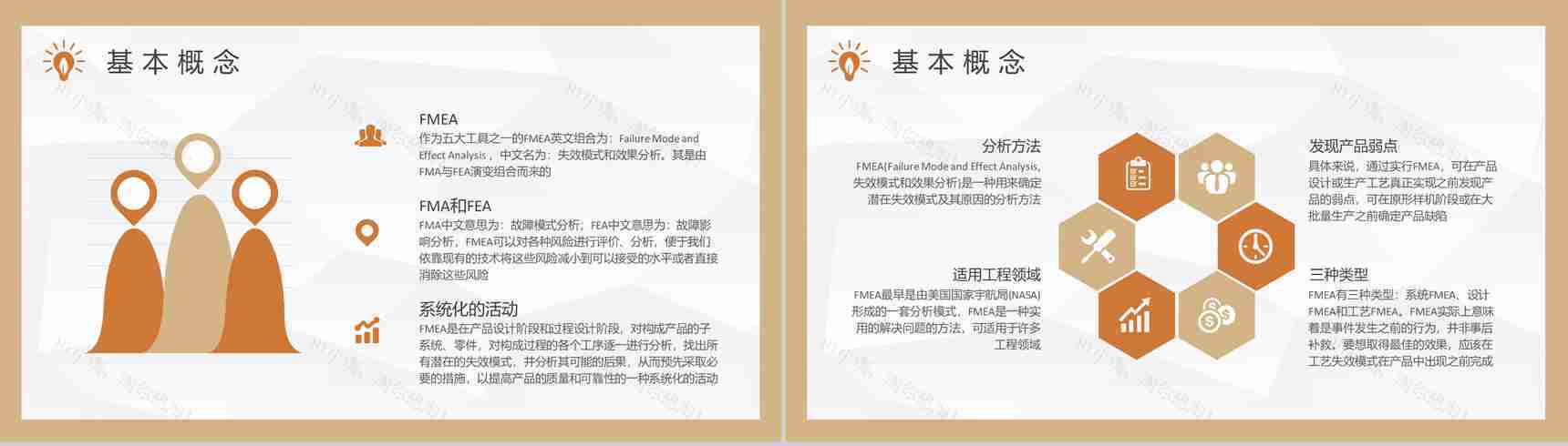 FMEA基础知识学习部门员工产品设计培训心得PPT模板-3