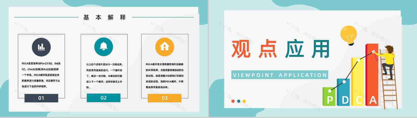 员工PDCA循环工作项目质量管理体系要求方法培训心得PPT模板-4