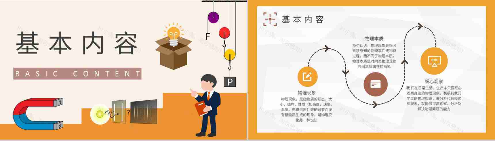 生活常识培训总结生活中常见的物理现象知识通解PPT模板-5