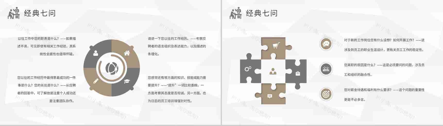 单位部门新手人事岗位技能提升人员招聘技巧培训PPT模板-3