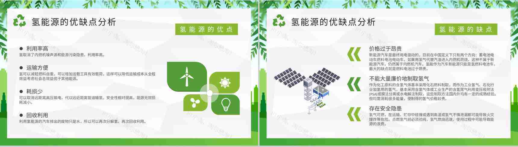 低碳和零碳能源介绍氢能源的应用知识培训总结PPT模板-7